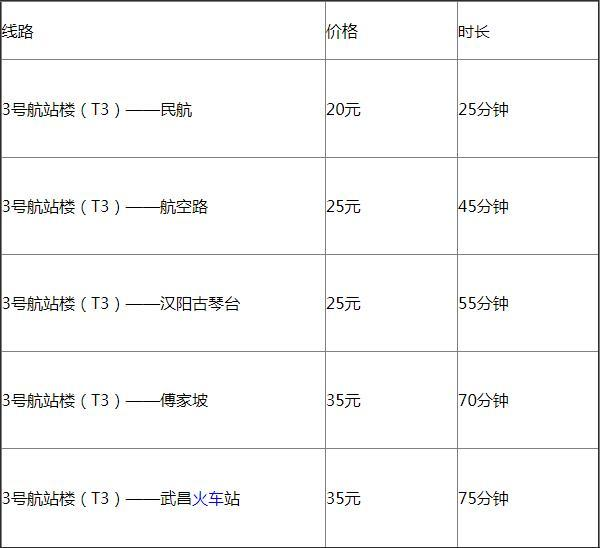 汉口至机场大巴最新时刻表全解析