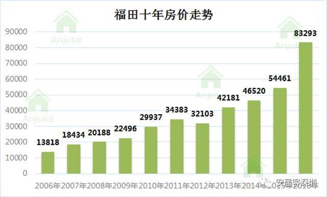 2024年10月23日