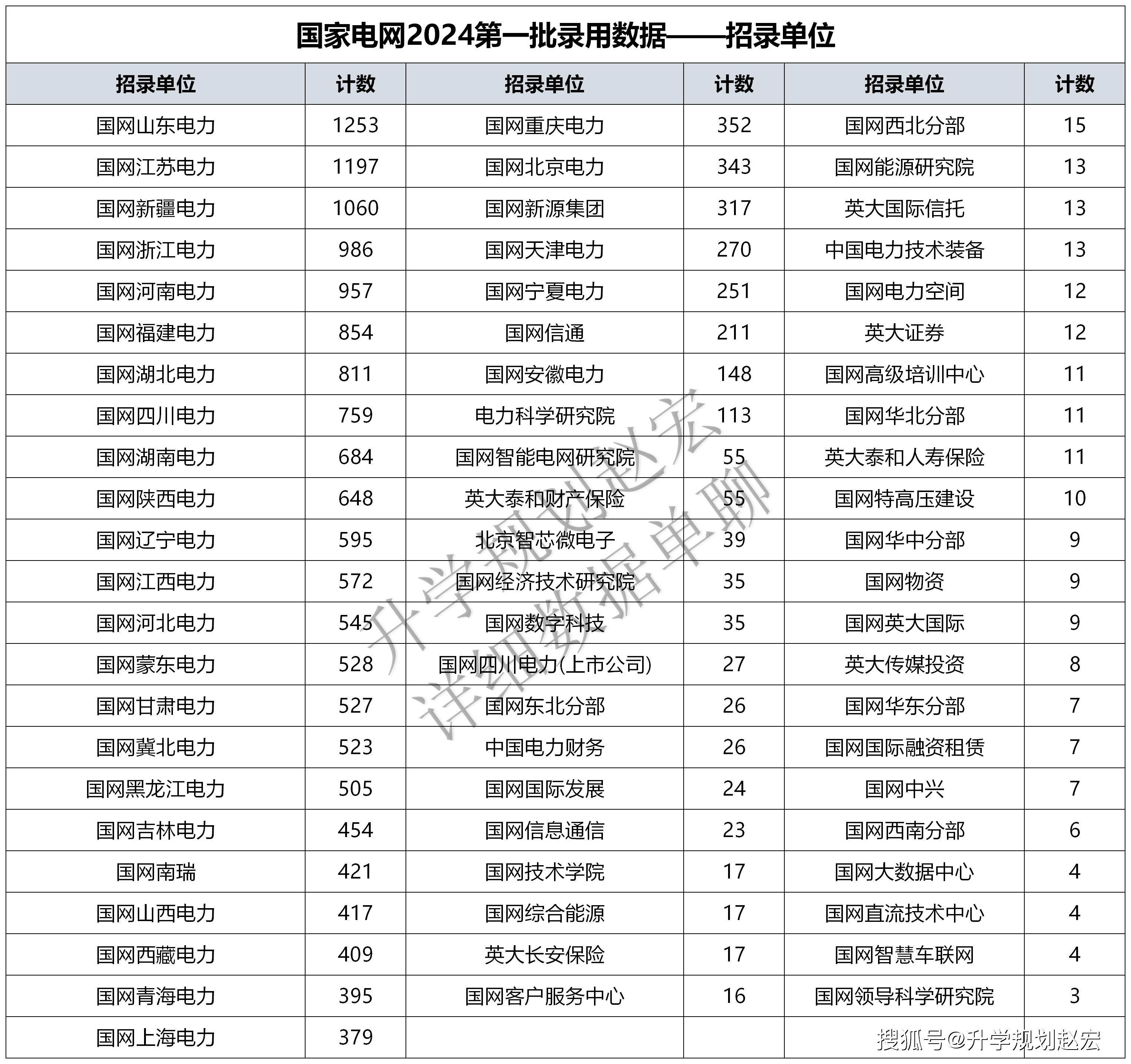 2024年12月10日 第8页