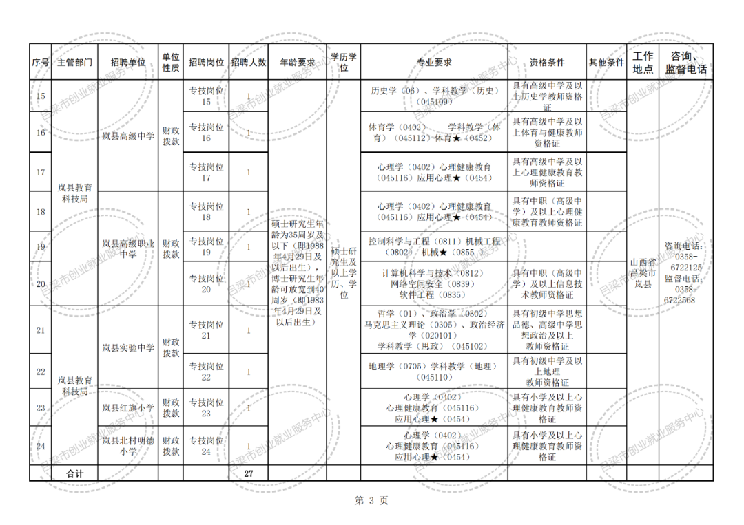 景县最新招聘动态，职场新篇章启幕，未来人才热潮热烈迎接（XXXX年）