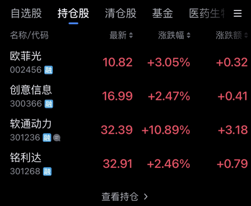 300366最新消息全面解析